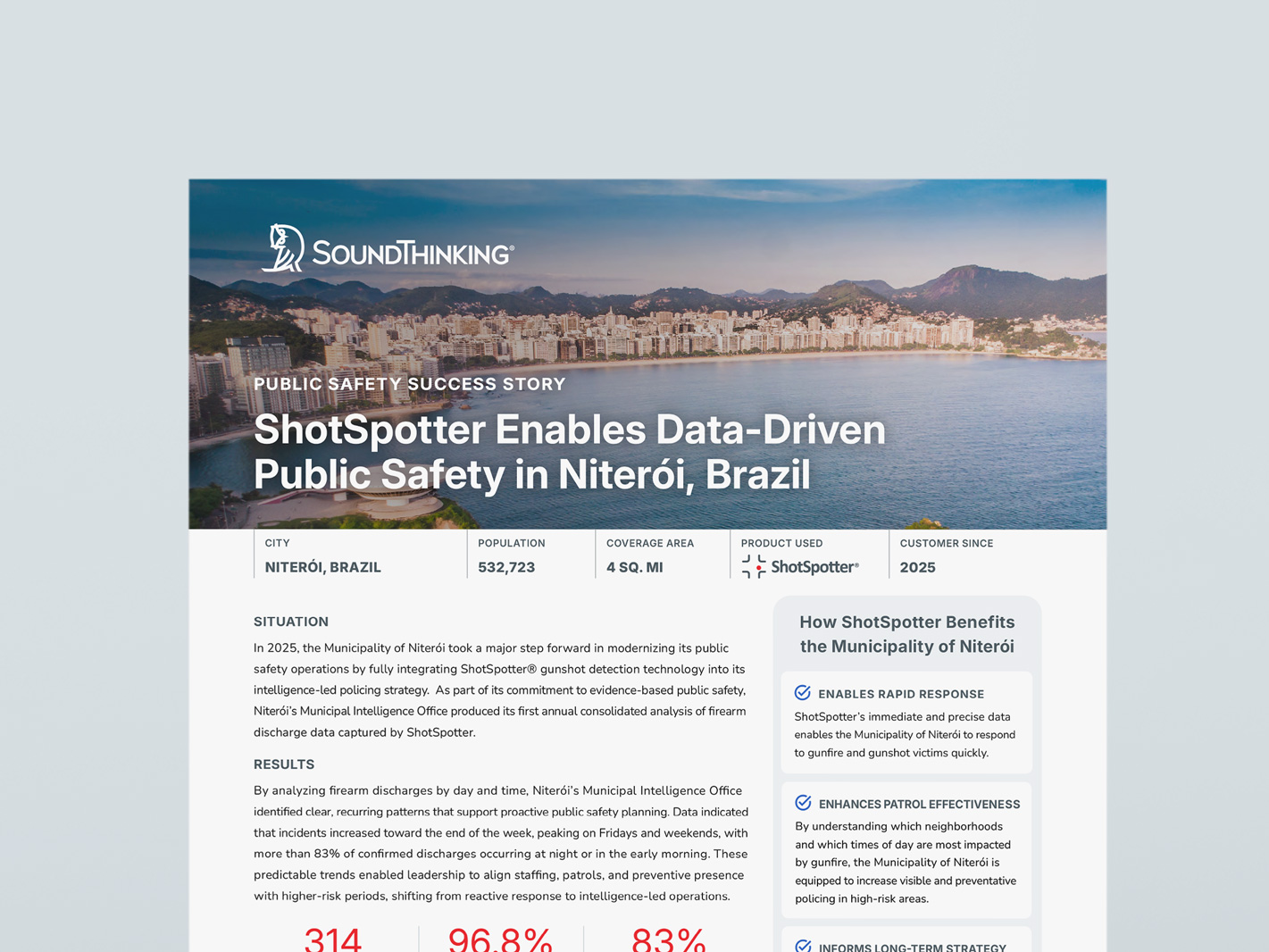 ShotSpotter Enables Data-Driven Public Safety in Niterói, Brazil